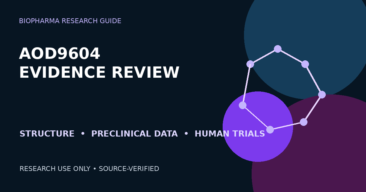 AOD9604 research evidence review covering structure, preclinical studies, and human trials