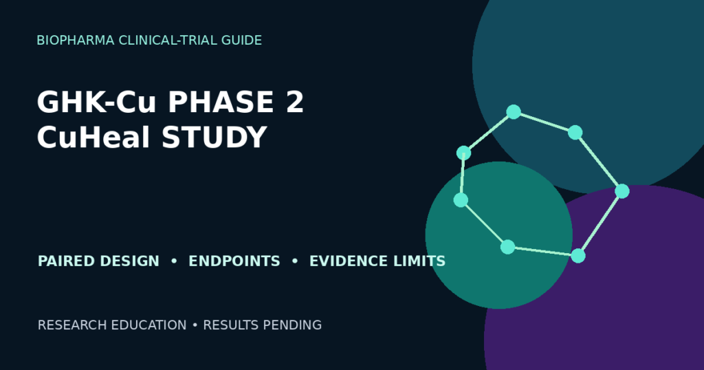 GHK-Cu Phase 2 CuHeal clinical trial research illustration