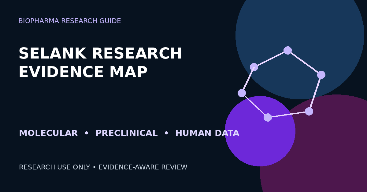 Selank research evidence map covering molecular, preclinical, and human studies