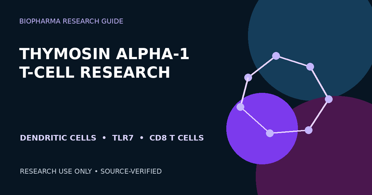 Thymosin Alpha-1 research illustration covering dendritic cells, TLR7, and CD8 T cells